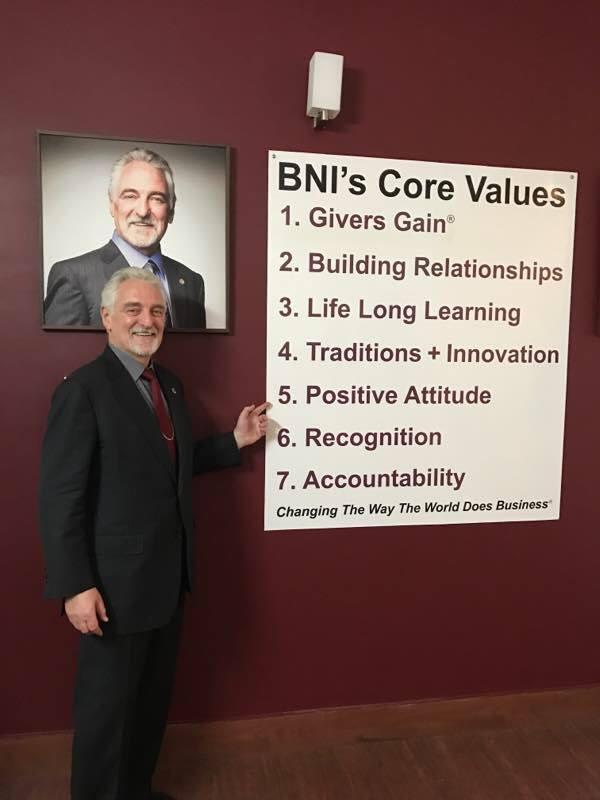 BNI's Core Values
